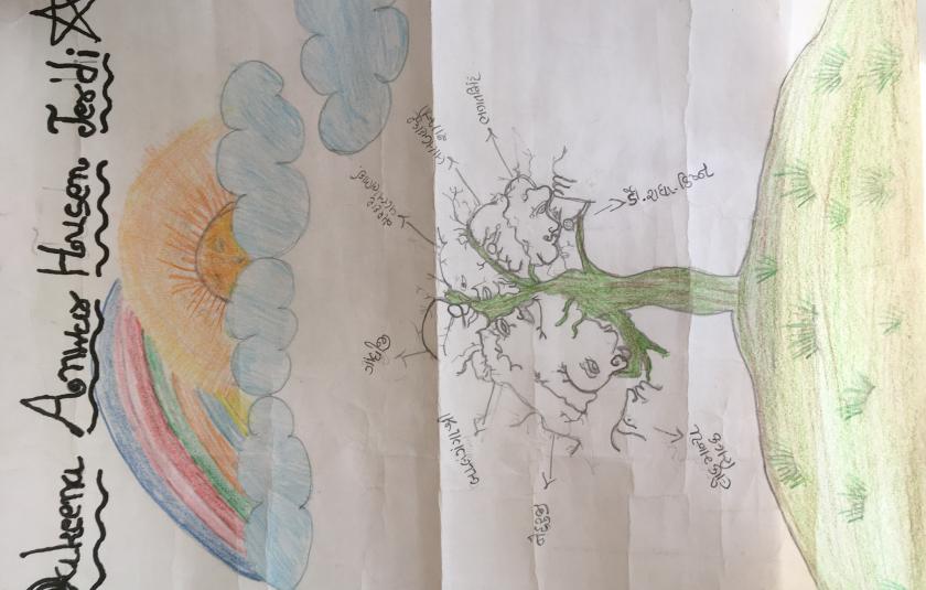 Bhata School Environmental Drawings