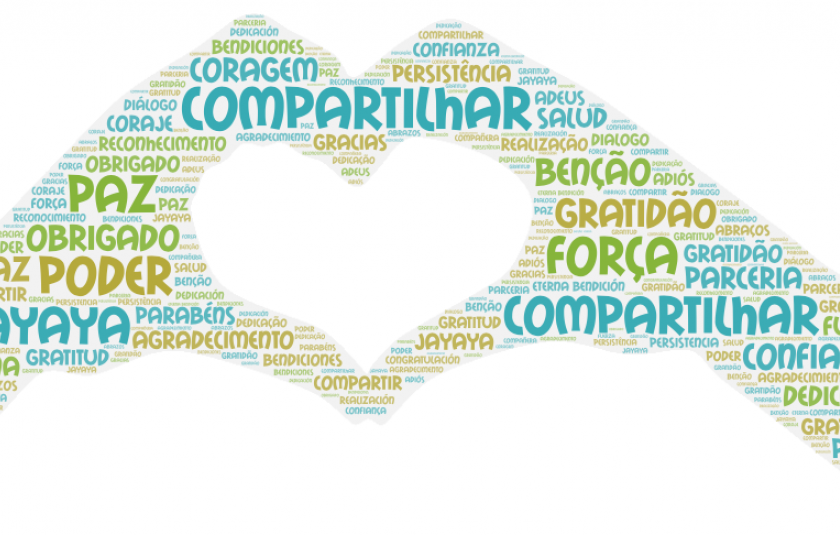 Photo: word cloud with the farewell words in Portuguese 