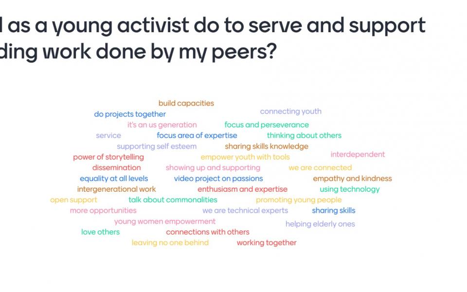 Image: Wordcloud of words such as connection with others, young women empowerment, sharing skills, knowledge