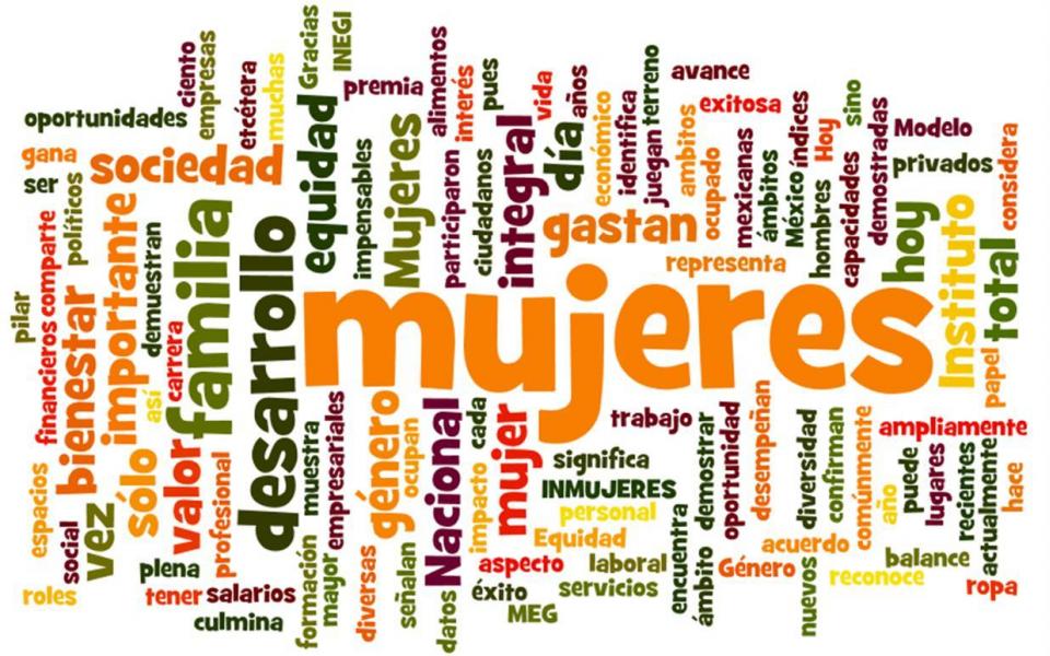 picture with many different words
