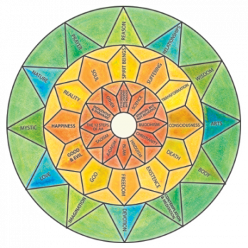 mandala_500px-with-text-400x399.png