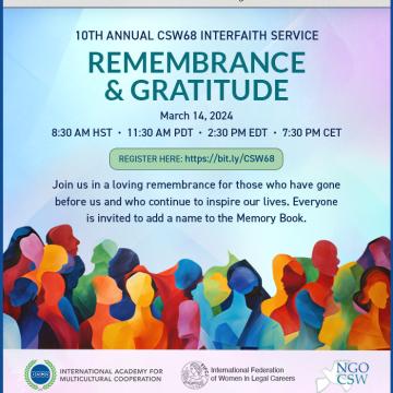 Remembrance and Gratitude